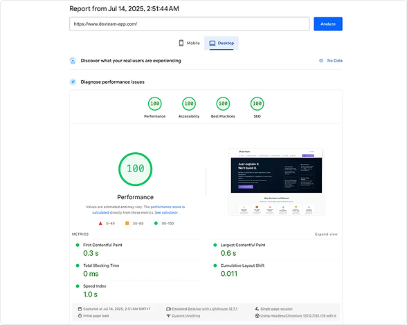Global Website Example