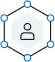 https://m-mig.com/Advertiser Brand