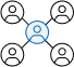 https://m-mig.com/Matching Audience