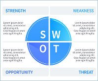 https://m-mig.com/SWOT 분석